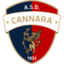 Cannara