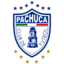 Pachuca W